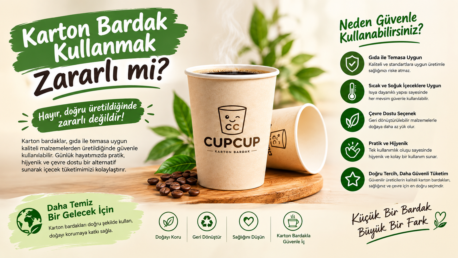 Karton bardaklar doğru kalite standartlarında üretildiğinde günlük kullanım için güvenlidir. Ayrıca geri dönüştürülebilir ve çevre dostu seçenekleri sayesinde plastik bardaklara göre daha sürdürülebilir bir alternatif olabilir.